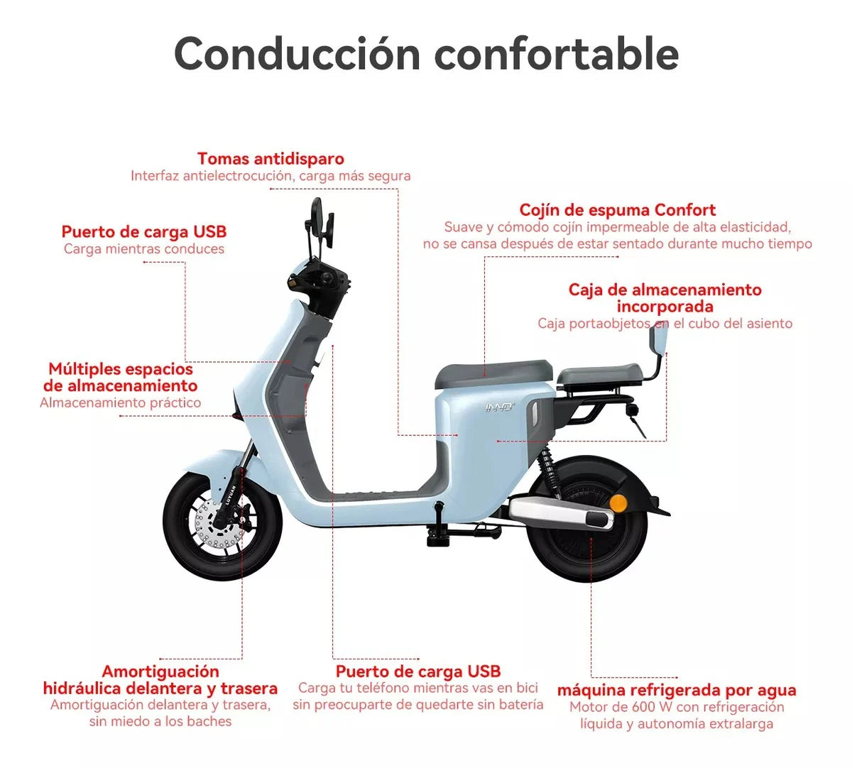 BICICLETA ELECTRICA CX-S04