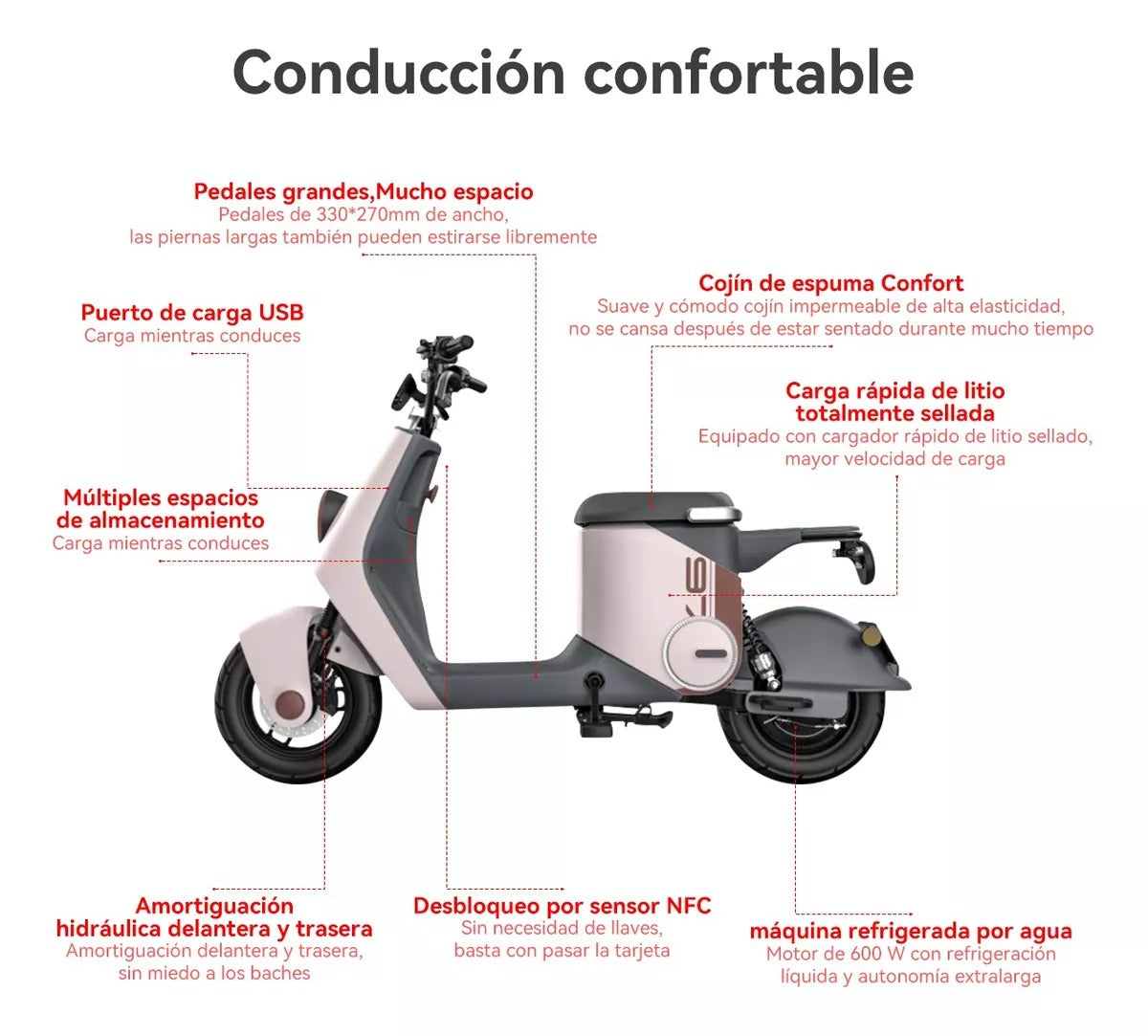 BICICLETA ELECTRICA CX-S02