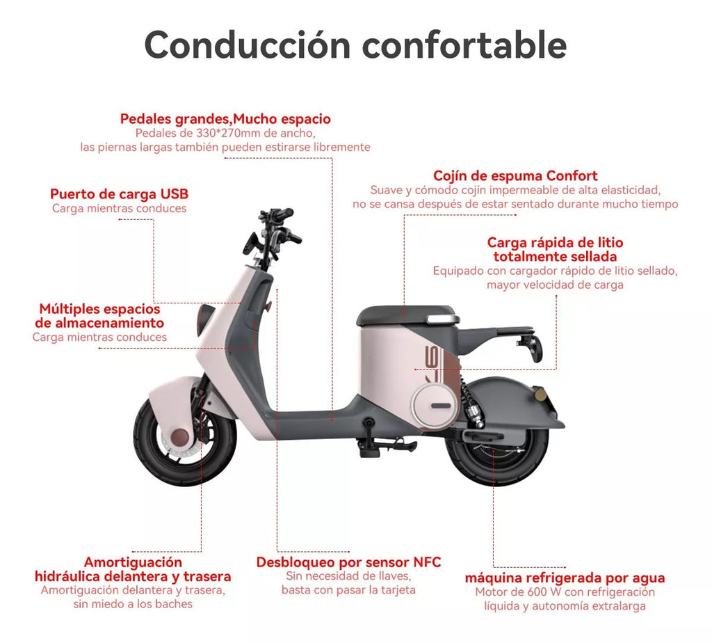BICICLETA ELECTRICA CX-S02